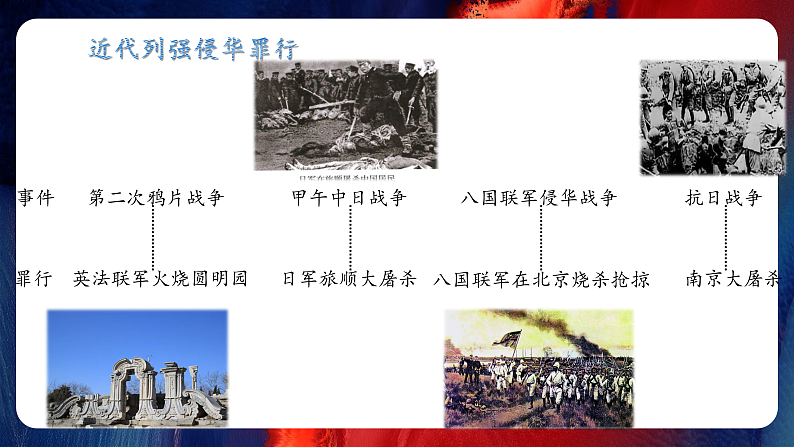 八年级期中提分秘籍（小专题复习） 课件08