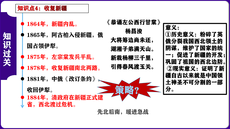 第二单元 ： 近代化的早期探索与民族危机的加剧-核心素养时代大单元复习 课件第6页