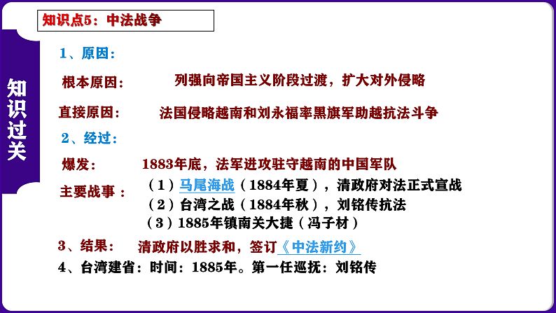 第二单元 ： 近代化的早期探索与民族危机的加剧-核心素养时代大单元复习 课件第7页