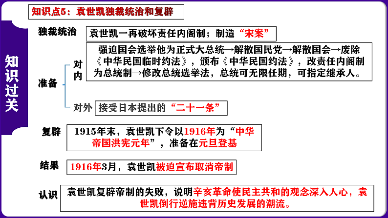 第3单元：资产阶级民主革命与中华民国的建立-核心素养时代大单元复习 课件08