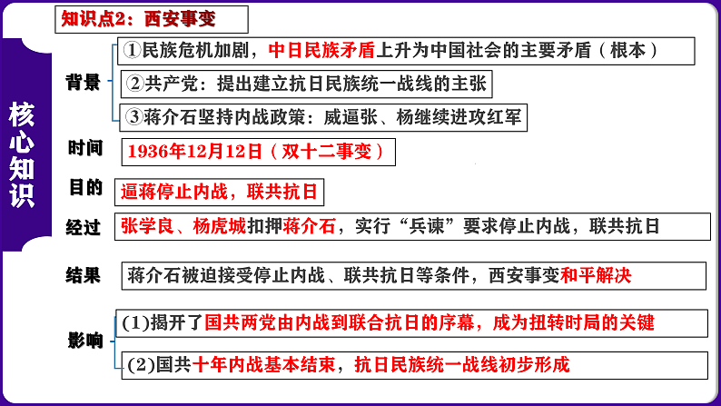 16175310第4页
