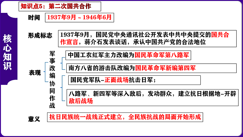 16175310第6页