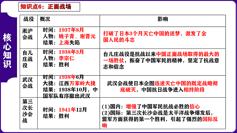 16175310第7页