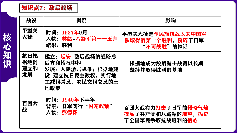 16175310第8页