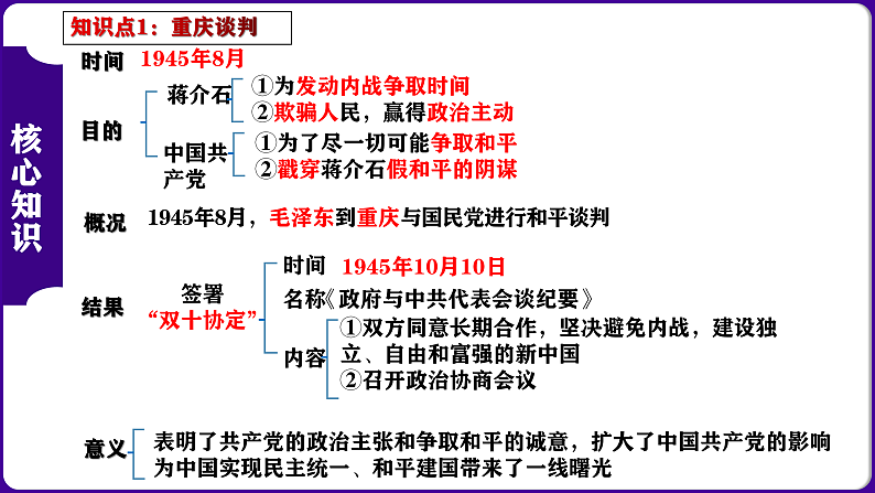 16175312第3页