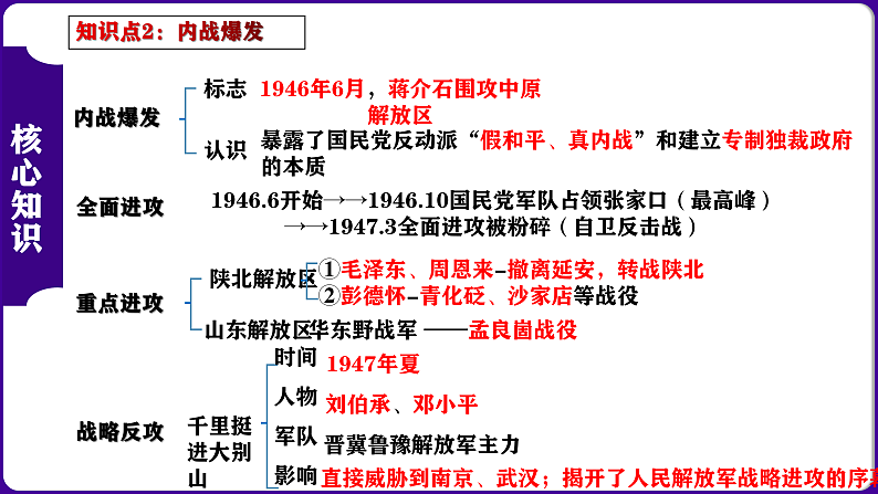 16175312第4页