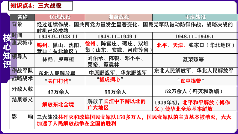 16175312第6页