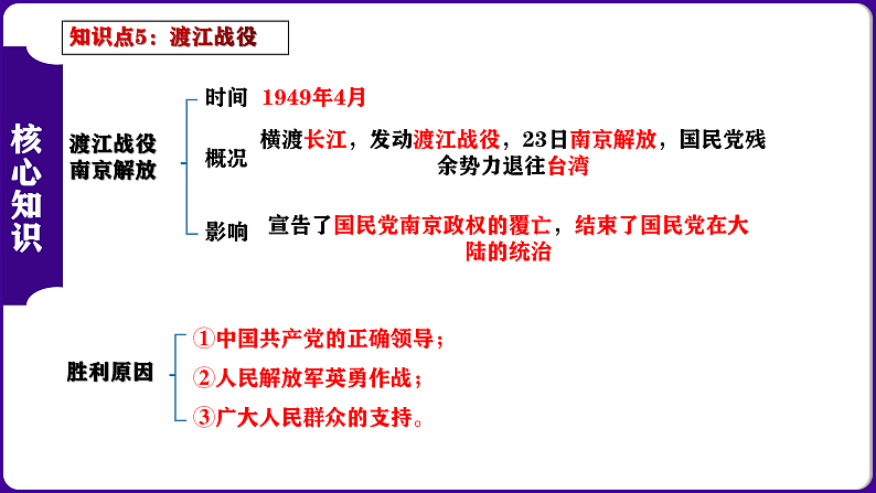 16175312第7页