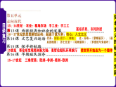 九年级上册期中复习核心考点一遍过13-21课（目录复习+时空复习+知识复习+图片复习+解题指导） 课件