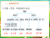 【新課標(biāo)新教材】人教版生物七上2.4.1《嘗試對(duì)生物進(jìn)行分類(lèi)》課件+教案+習(xí)題 （含答案）