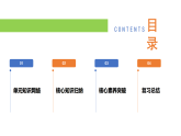 【公開(kāi)課】道法人教版（2025）7上第一單元  少年有夢(mèng)復(fù)習(xí)課件+教學(xué)設(shè)計(jì)+單元測(cè)試卷（含答案解析）