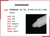 【新教材核心素養(yǎng)】人教版化學(xué)九上第1單元課題2 化學(xué)實(shí)驗(yàn)與科學(xué)探究第3課時(shí) 走進(jìn)科學(xué)探究 課件+教學(xué)設(shè)計(jì)+分層練習(xí)