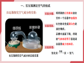 【新教材核心素養(yǎng)】人教版化學九上第2單元課題1 我們周圍的空氣 第1課時 空氣的組成 課件+教學設計+分層練習