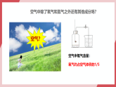 【新教材核心素養(yǎng)】人教版化學九上第2單元課題1 我們周圍的空氣 第2課時 空氣是一種寶貴的資源 課件+教學設計+分層練習