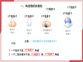 【新教材核心素養(yǎng)】人教版化學(xué)九上第3單元課題1 分子和原子 第2課時 課件+教學(xué)設(shè)計(jì)+分層練習(xí)
