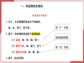 【新教材核心素養(yǎng)】人教版化學(xué)九上第3單元課題1 分子和原子 第2課時 課件+教學(xué)設(shè)計(jì)+分層練習(xí)