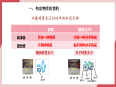 【新教材核心素養(yǎng)】人教版化學(xué)九上第3單元課題1 分子和原子 第2課時 課件+教學(xué)設(shè)計(jì)+分層練習(xí)