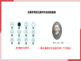 【新教材核心素養(yǎng)】人教版化學(xué)九上第3單元課題3 元素 第2課時(shí) 課件+教學(xué)設(shè)計(jì)+分層練習(xí)