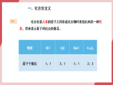 【新教材核心素養(yǎng)】人教版化學(xué)九上第4單元課題3 物質(zhì)組成的表示 第2課時(shí) 課件+教學(xué)設(shè)計(jì)+分層練習(xí)