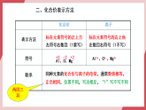【新教材核心素養(yǎng)】人教版化學(xué)九上第4單元課題3 物質(zhì)組成的表示 第2課時(shí) 課件+教學(xué)設(shè)計(jì)+分層練習(xí)