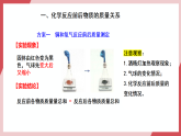 【新教材核心素養(yǎng)】人教版化學(xué)九上第5單元課題1質(zhì)量守恒定律 課件+教學(xué)設(shè)計(jì)+分層練習(xí)