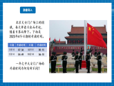 【新課標(biāo)新教材】商務(wù)星球版地理七年級上冊2.3地球的公轉(zhuǎn) 課件