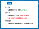 【新課標(biāo)新教材】商務(wù)星球版地理七年級上冊3.1地圖的基本要素 課件