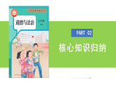 【公開課】道法人教版（2025）7上第三單元  珍愛我們的生命復(fù)習(xí)課件+教學(xué)設(shè)計(jì)+單元測(cè)試卷（含答案解析）