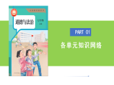 【公開課】道法人教版（2025）7上2024-2025學年度上學期期末復習課件+教學設計+期末試卷（2份含答案解析）