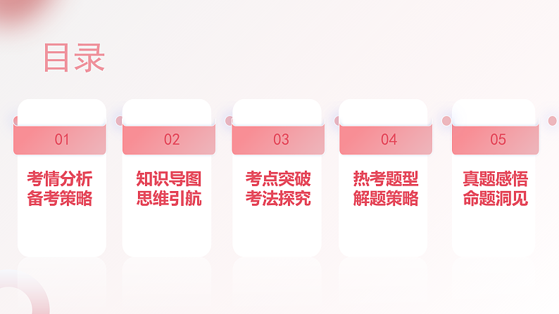 信息类文本阅读第一课（课件）-2025年高考语文一轮复习讲练测（新教材新高考）02