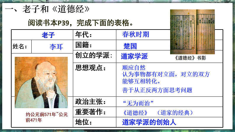 第7课 百家争鸣-初中历史七年级上册 同步教学课件+素材（人教版2024）05
