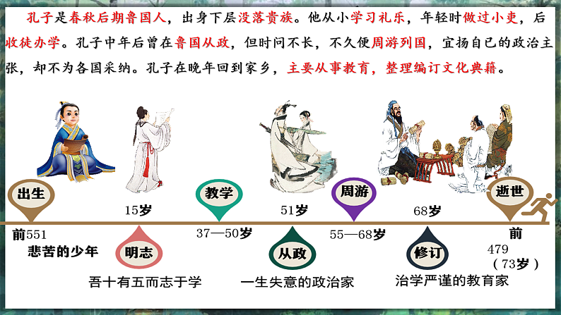 第7课 百家争鸣-初中历史七年级上册 同步教学课件+素材（人教版2024）08