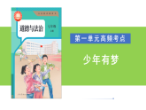 【公開課】道法人教版（2025）7上2025年相關試題課件