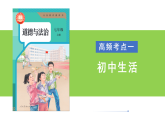 【公開課】道法人教版（2025）7上2025年相關試題課件