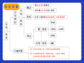苏科版八上数学 第1章《全等三角形》小结与思考课件