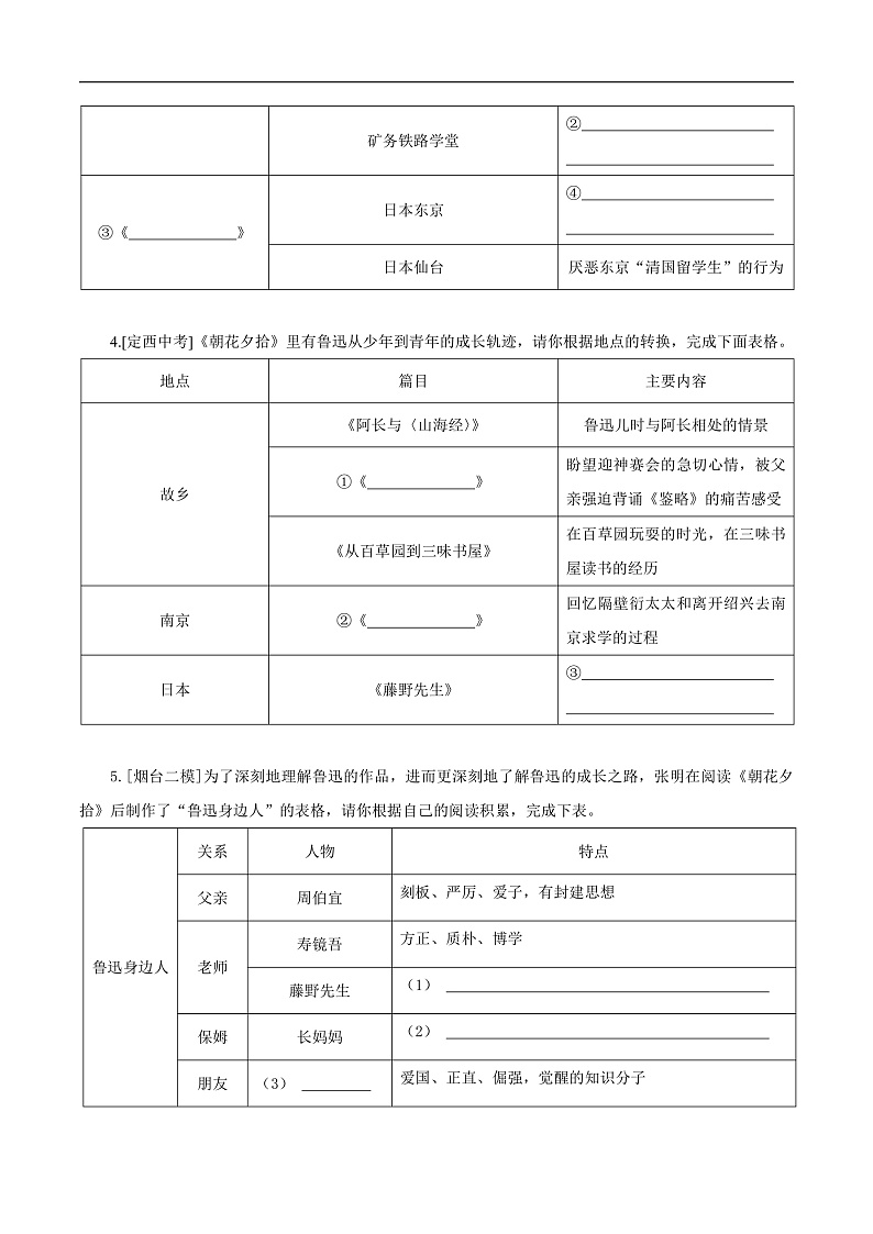 整本书阅读《朝花夕拾》精读、略读、浏览（分层作业）（原卷版）第2页
