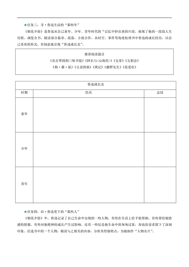整本书阅读《朝花夕拾》精读、略读、浏览（导学案） 七年级语文上册同步（ 人教部编版2024）第3页