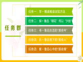 （ 人教部编版2024）七年级语文上册同步 整本书阅读《朝花夕拾》精读、略读、浏览 课件+教案+导学案+同步作业含解析版