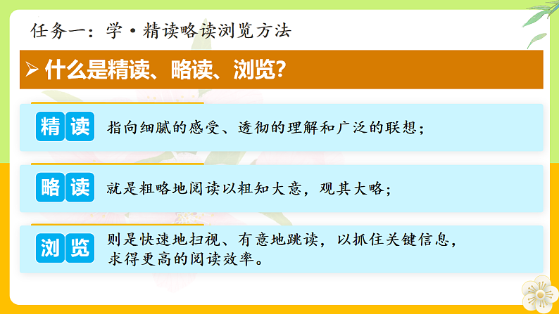 整本书阅读《朝花夕拾》精读、略读、浏览（教学课件） 七年级语文上册同步（ 人教部编版2024）第6页