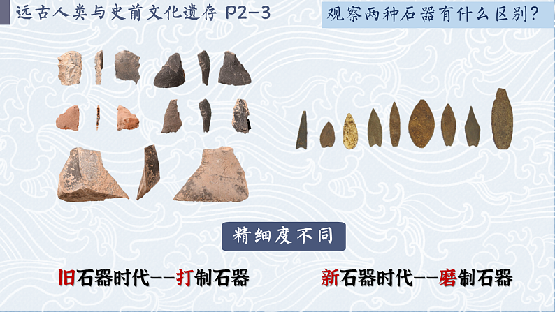 【特色课件】中职历史部编高教版2023中国历史第1课中华文明的起源与早期国家课件ppt第3页