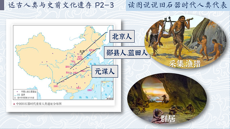 【特色课件】中职历史部编高教版2023中国历史第1课中华文明的起源与早期国家课件ppt第4页