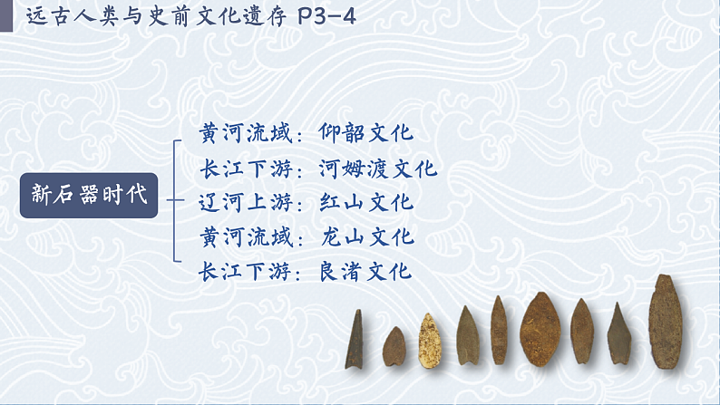 【特色课件】中职历史部编高教版2023中国历史第1课中华文明的起源与早期国家课件ppt第5页