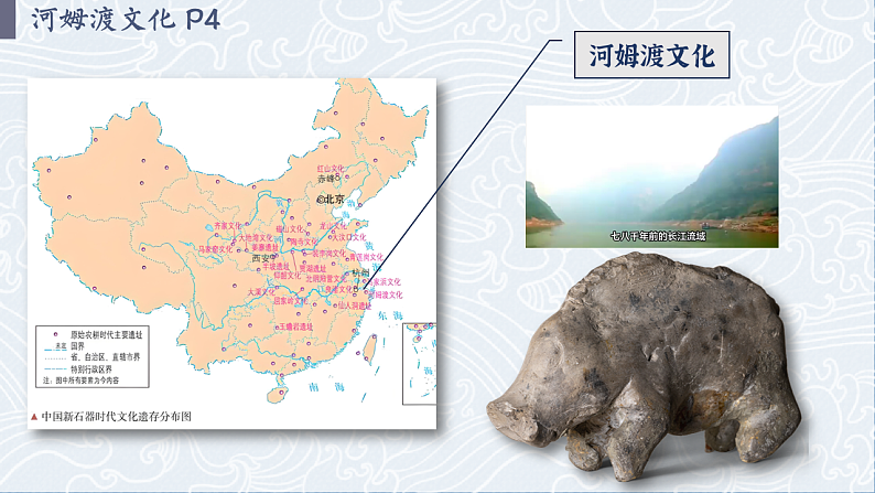【特色课件】中职历史部编高教版2023中国历史第1课中华文明的起源与早期国家课件ppt第6页