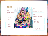 【新教材新課標(biāo)】湘美版美術(shù)一年級(jí)上冊(cè)第2單元第2課 葫蘆娃（課件+教學(xué)設(shè)計(jì)）