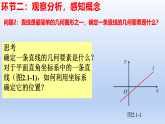 课堂实录人教版A版第三章 直线与方程 / 3.1 直线的倾斜角与斜率