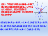 课堂实录人教版A版第三章 直线与方程 / 3.1 直线的倾斜角与斜率
