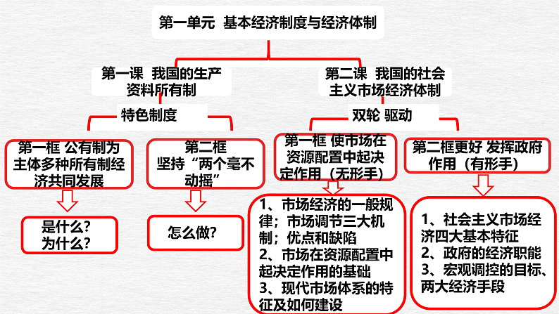 16262525第2页