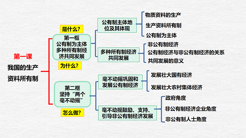 16262525第4页