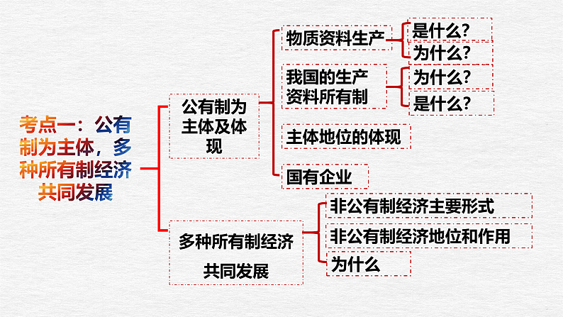 16262525第5页