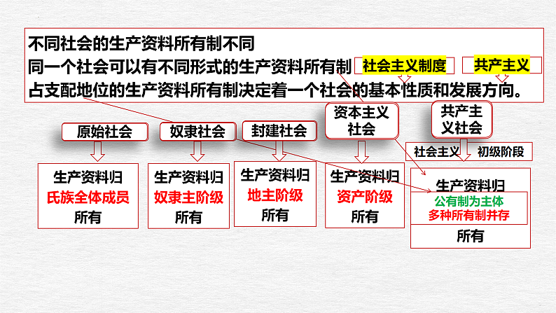 16262525第7页